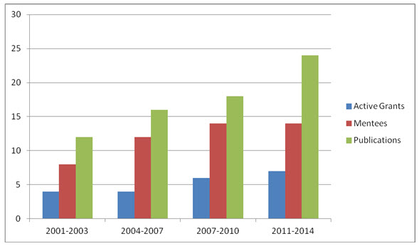 graph.jpg